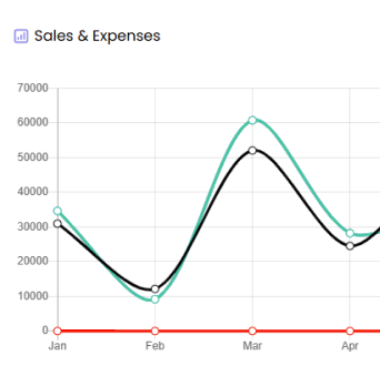 invoice system for painters and plumbers
